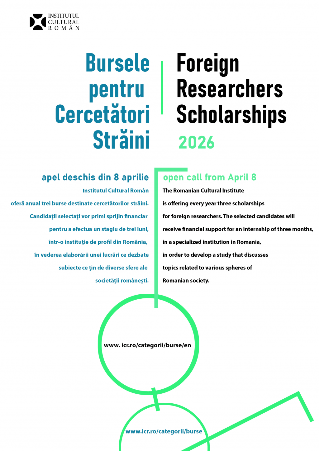 Institutul Cultural Roman lanseaza Programul de Burse si Rezidente 2026, destinat sustinerii mobilitatii culturale si cooperarii internationale
