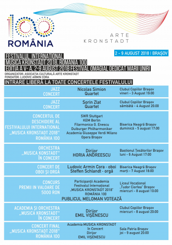 Programul Festivalului Musica Kronstadt 2018
