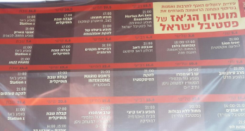 c ICR Tel Aviv