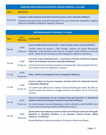 Programul evenimentelor dedicate marcarii Zilei Europei in Republica Moldova 2021 