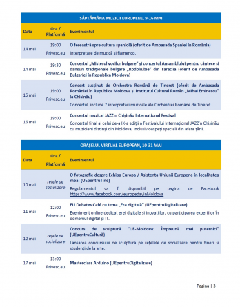 Programul evenimentelor dedicate marcarii Zilei Europei in Republica Moldova 2021 