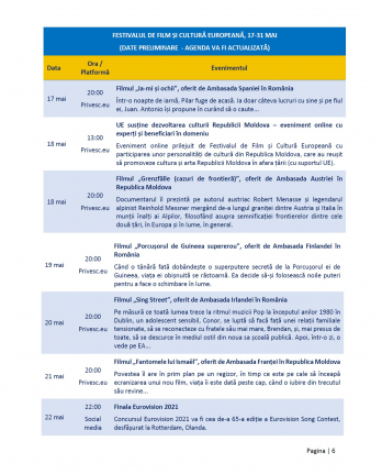 Programul evenimentelor dedicate marcarii Zilei Europei in Republica Moldova 2021 